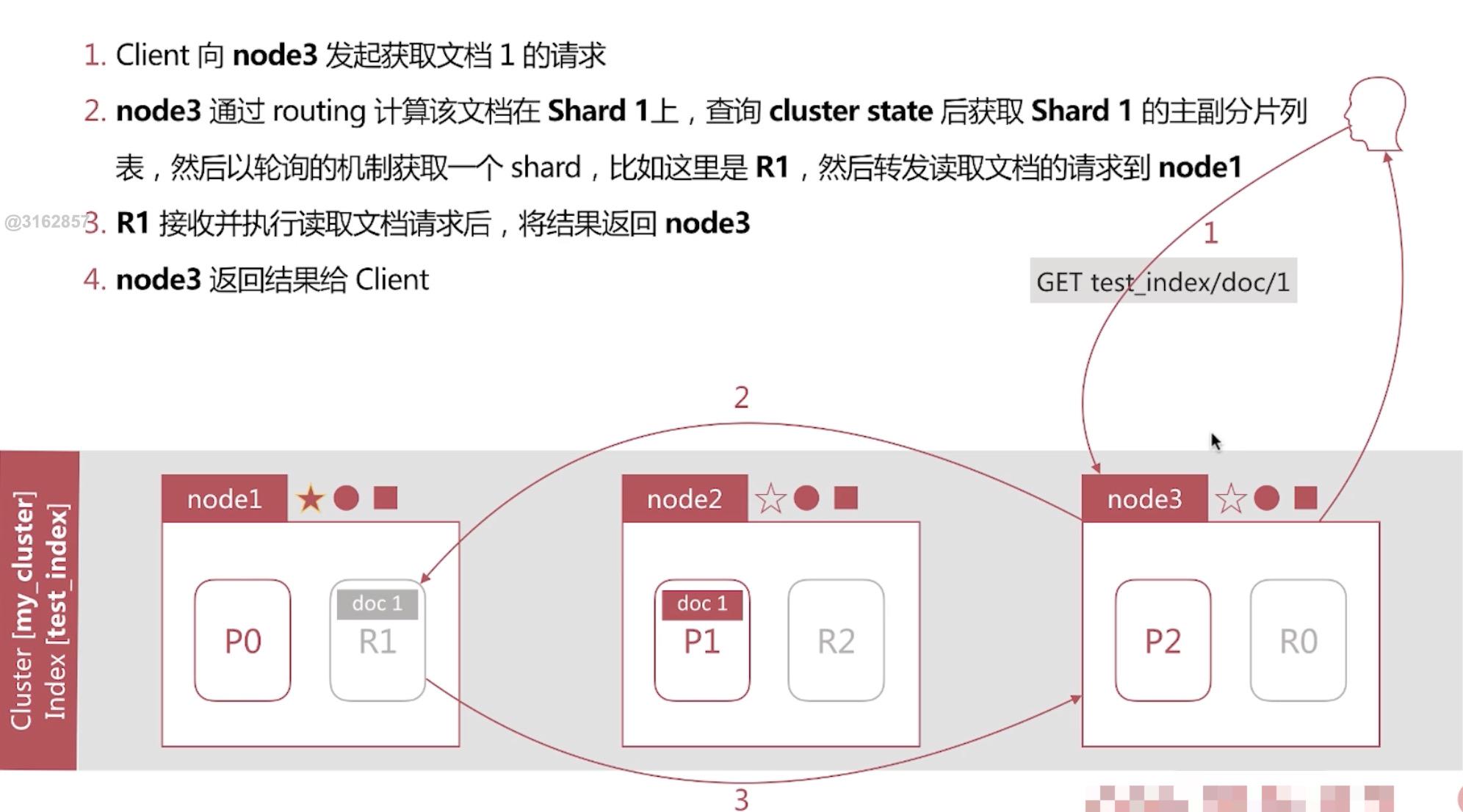 es版cpu能超频吗 es版的cpu到底可不可以用,es版cpu能超频吗 es版的cpu到底可不可以用_大数据_19,第19张