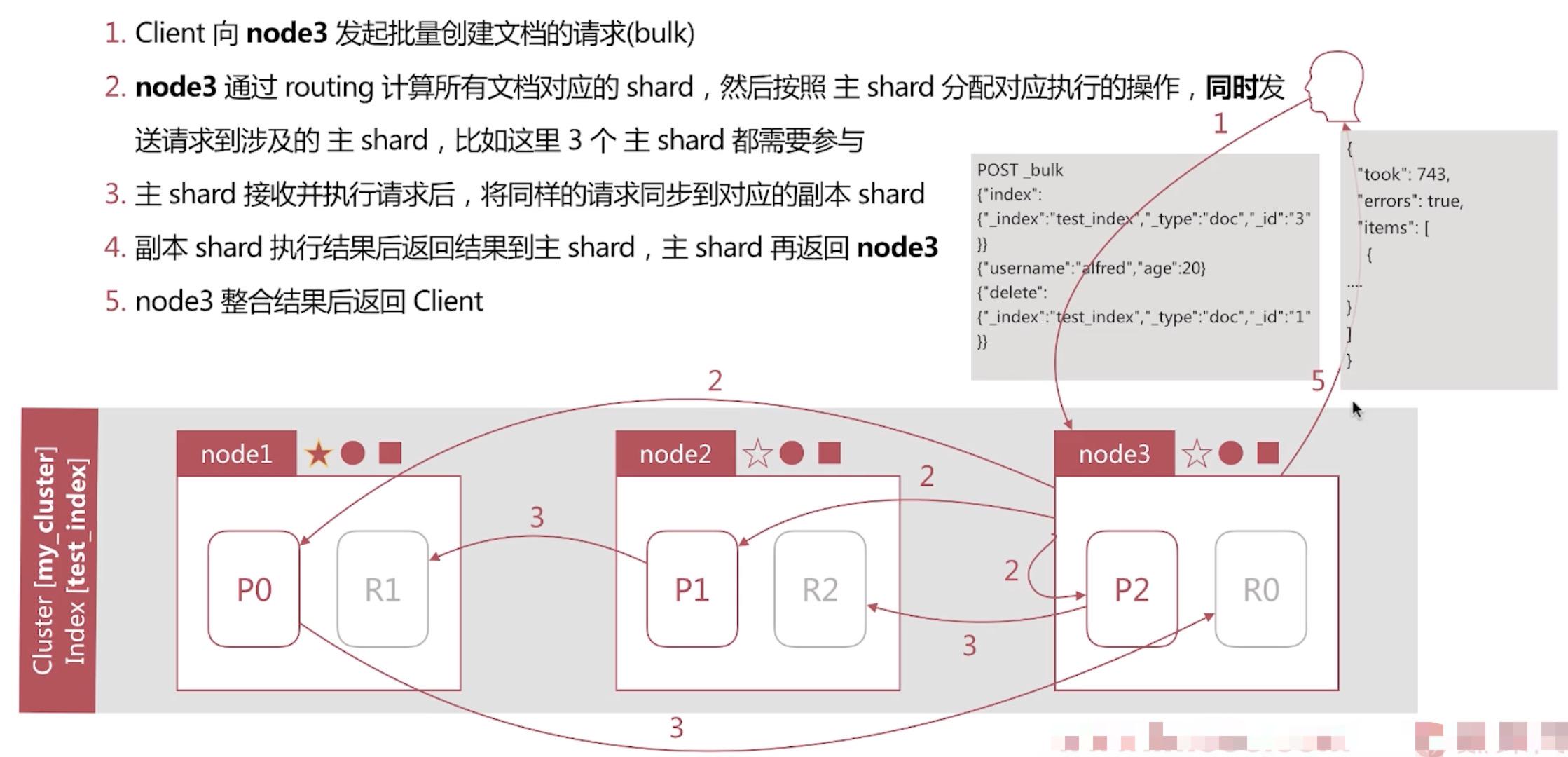 es版cpu能超频吗 es版的cpu到底可不可以用,es版cpu能超频吗 es版的cpu到底可不可以用_搜索引擎_20,第20张