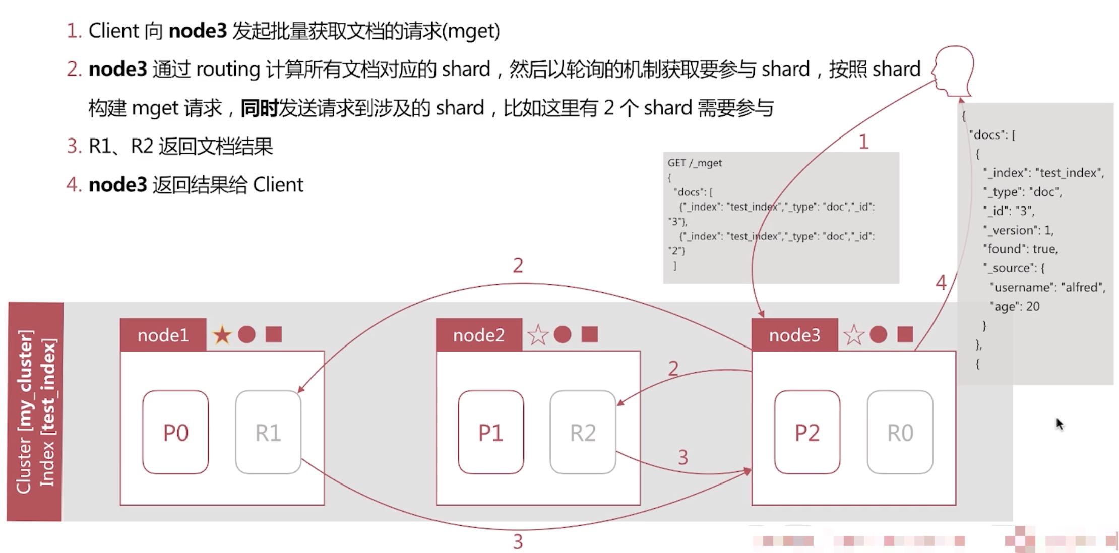 es版cpu能超频吗 es版的cpu到底可不可以用,es版cpu能超频吗 es版的cpu到底可不可以用_大数据_21,第21张