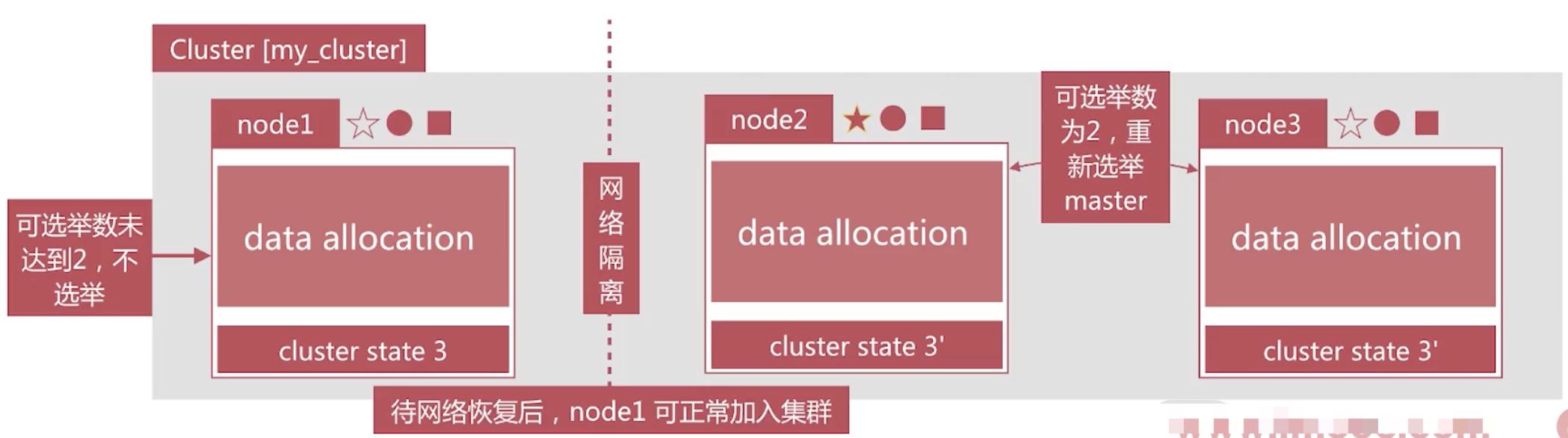 es版cpu能超频吗 es版的cpu到底可不可以用,es版cpu能超频吗 es版的cpu到底可不可以用_elasticsearch_22,第22张