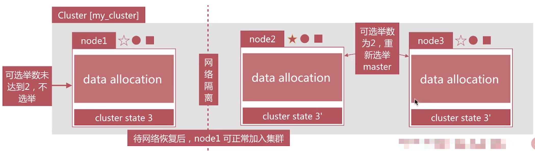 es版cpu能超频吗 es版的cpu到底可不可以用,es版cpu能超频吗 es版的cpu到底可不可以用_Powered by 金山文档_23,第23张