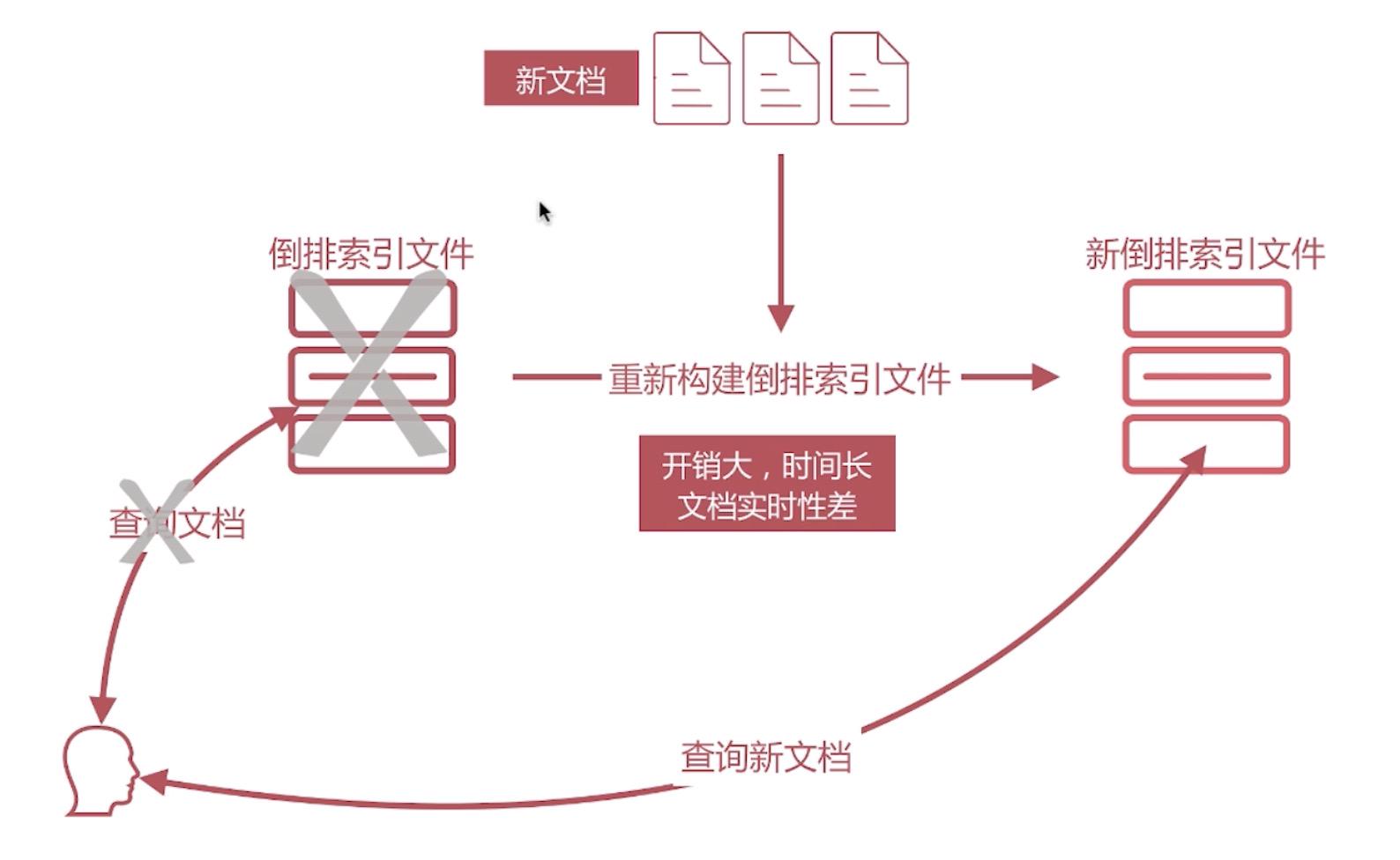 es版cpu能超频吗 es版的cpu到底可不可以用,es版cpu能超频吗 es版的cpu到底可不可以用_elasticsearch_24,第24张