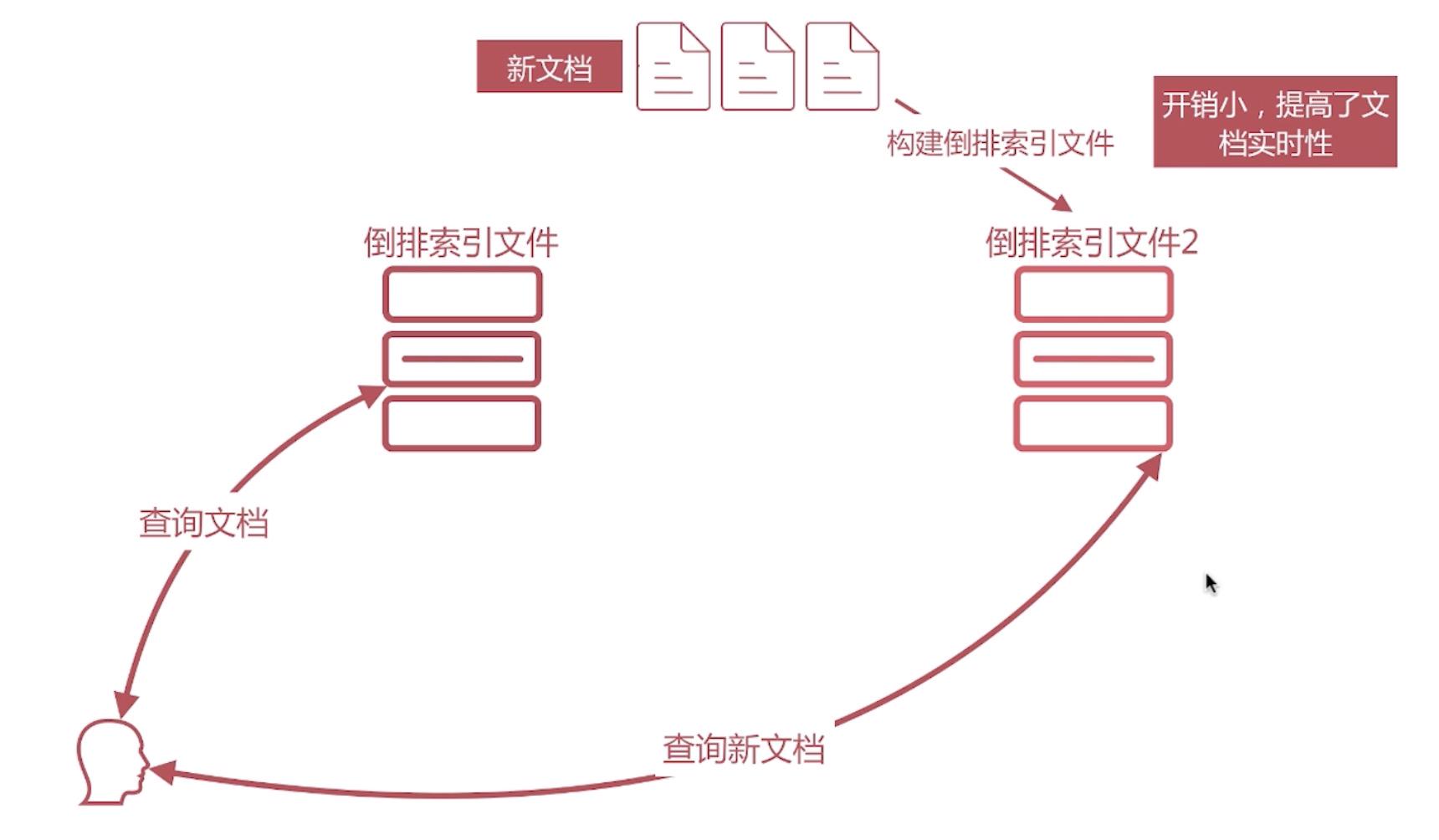 es版cpu能超频吗 es版的cpu到底可不可以用,es版cpu能超频吗 es版的cpu到底可不可以用_elasticsearch_25,第25张