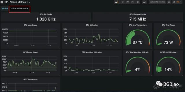 GPU集群监控 cpu gpu监控_docker_05