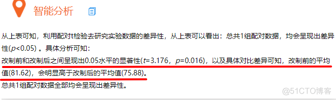 前后测平均值配对样本统计标准偏差范围 前后配对t检验_SPSSAU_09
