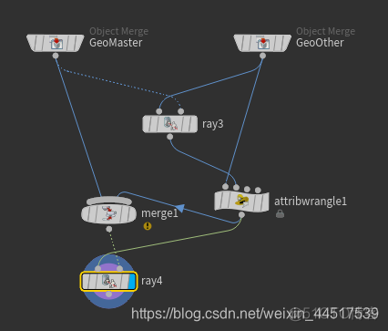 houdini显示切线方向 houdini点连成线_houdini_06