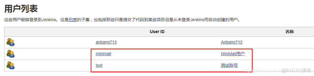 jenkins 角色权限配置 jenkins用户权限_用户登录_07