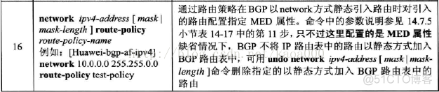 怎么更改EBGP优先级 bgp优先级配置_怎么更改EBGP优先级_13