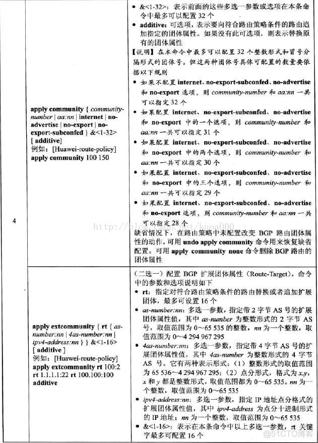 怎么更改EBGP优先级 bgp优先级配置_优先级_15