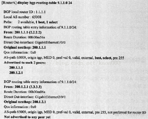 怎么更改EBGP优先级 bgp优先级配置_路由表_21