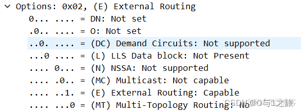 ospf typy transit区域 ospf 区域类型_智能路由器_08