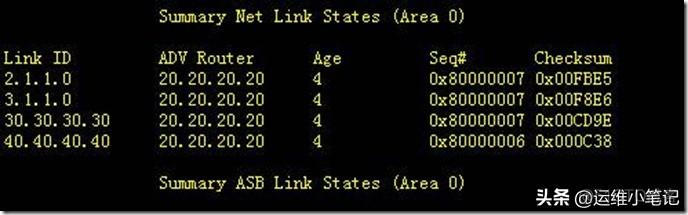 ospf当中lsu ospf几种lsa_EIGRP_05