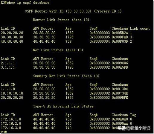 ospf当中lsu ospf几种lsa_EIGRP_08