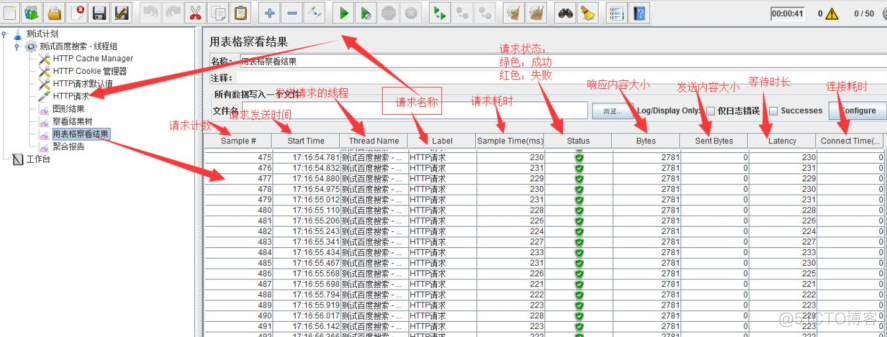 jemter如何设置压测时间 jmeter压测流程_HTTP_15