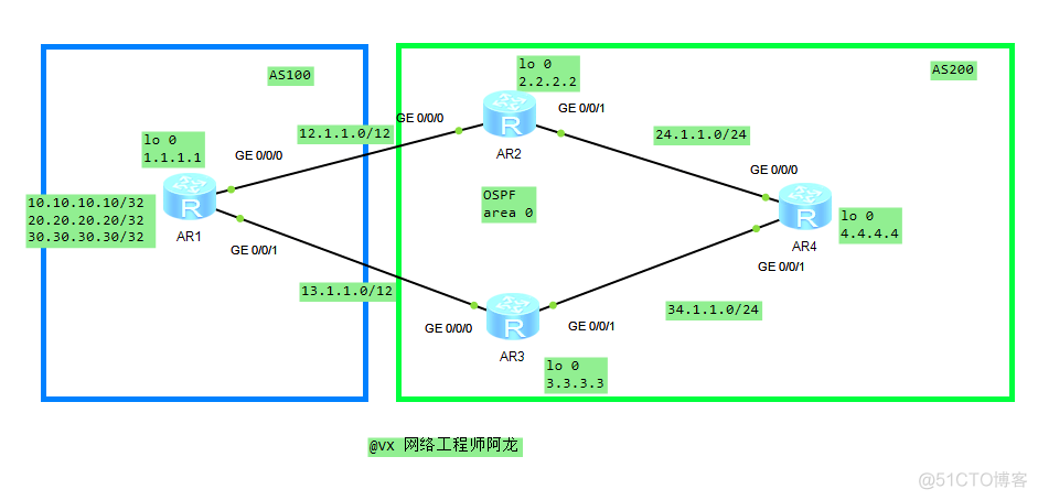 bgp选中规则 bgp首选值_R3_14