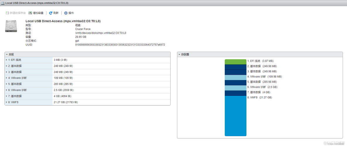 esxi给ubuntu扩容 esxi u盘 存储_mpx