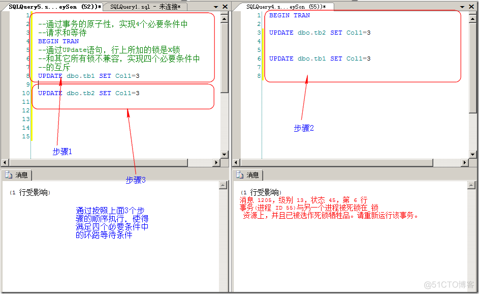 KES ksql 死锁 sql死锁处理_操作系统_03