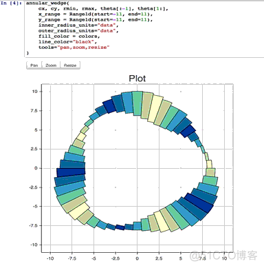 jupyter notebook怎么pytesseract包 jupyter notebook教程_数据可视化_05