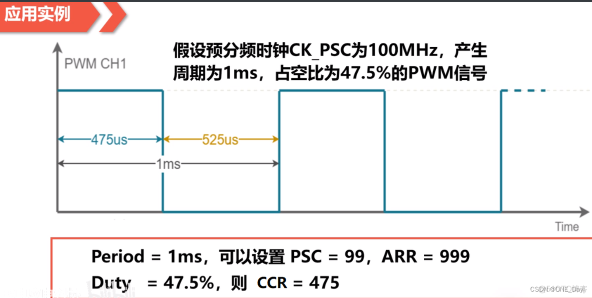 ESP32驱动蜂鸣器电路 stm32驱动蜂鸣器_嵌入式硬件_06