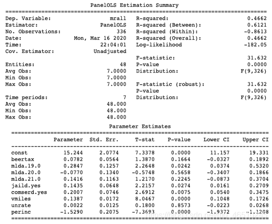 怎么输出固定效应回归结果 固定效应回归模型步骤eviews_机器学习_25