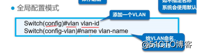 三层交换机 vlan之间互通 三层交换机vlan互通原理_三层交换机_04