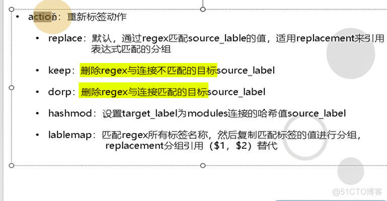 外部prometheus 监控k8s组件 k8s 容器监控_运维_36