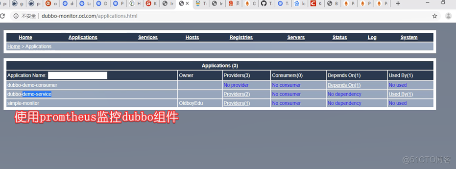 外部prometheus 监控k8s组件 k8s 容器监控_Group_50