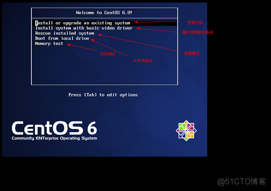 centos7 连接iscsi centos连接ssh_IP