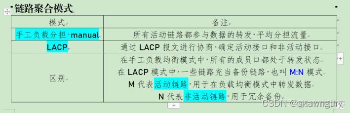 OSPF使用point to point和NBMA 区别 ospf mstp_网络_07