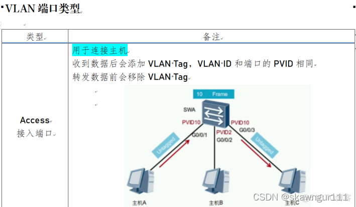 OSPF使用point to point和NBMA 区别 ospf mstp_华为_09