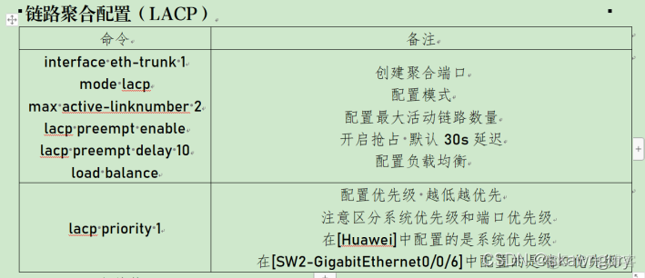 OSPF使用point to point和NBMA 区别 ospf mstp_网络_13