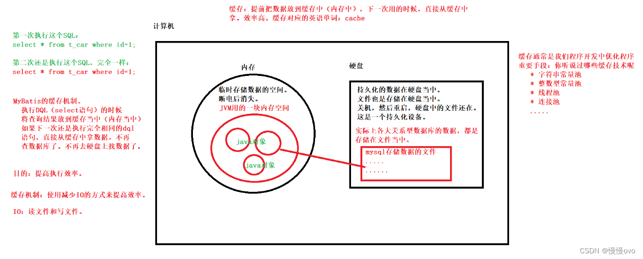 springboot屏蔽Mybatis数据库 springboot mybatis_spring boot_49