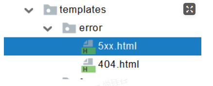 springboot service代码设置请求头 springboot添加响应头_spring_21