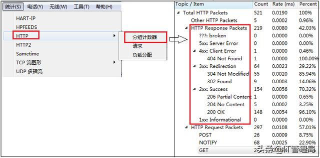 Wireshark usb数据包分析 wireshark数据包分析实战_TCP_16