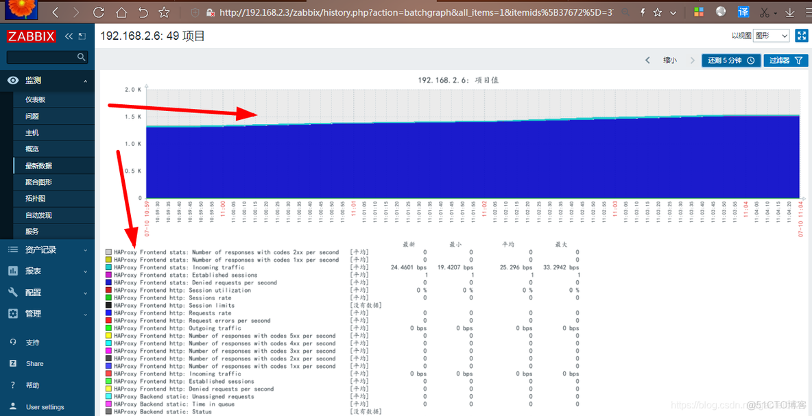 haproxy nginx功能对比 haproxy nginx区别_Haproxy_47