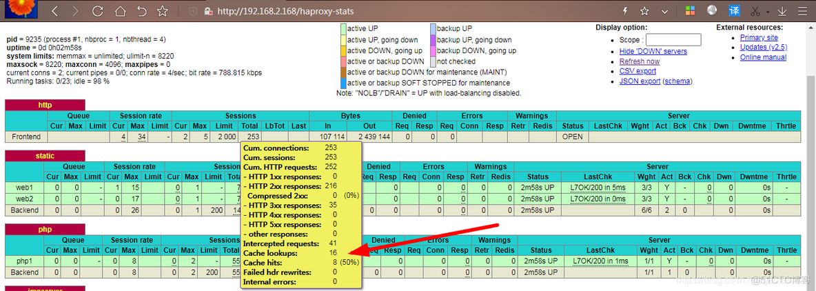 haproxy nginx功能对比 haproxy nginx区别_Haproxy_79