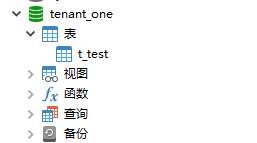 springboot 从数据库加载动态数据配置 springboot配置动态数据源_数据源_03