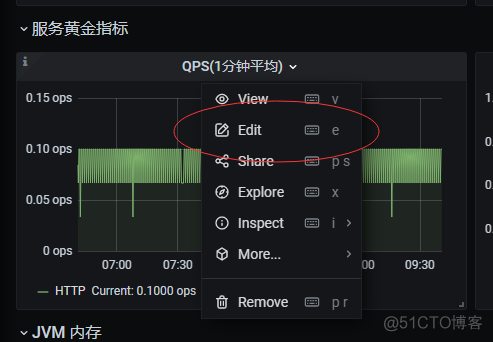 grafana中的edit grafana在哪个窗口编辑查询_grafana中的edit_32