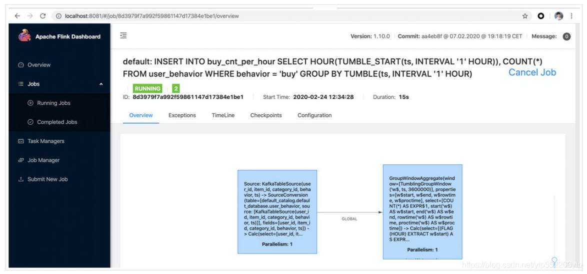 flink监听到的时间跟数据库的时间相差8小时 flink支持实时sql,flink监听到的时间跟数据库的时间相差8小时 flink支持实时sql_实时系统_04,第4张