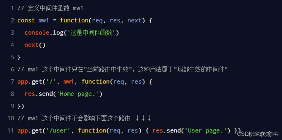 express到设置跨域 express解决跨域_node.js_30