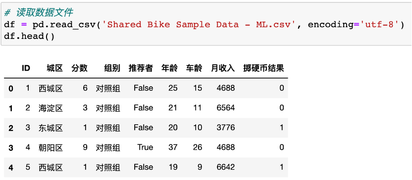 unet建立回归模型 回归模型如何建立_机器学习_11