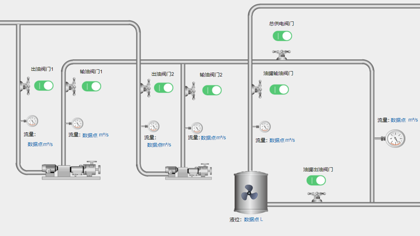 物联网 p2p 开源库 p2p物联网什么意思,物联网 p2p 开源库 p2p物联网什么意思_物联网 p2p 开源库,第1张