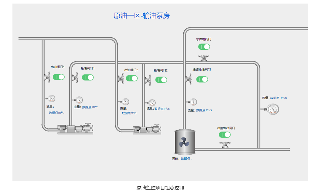 物联网 p2p 开源库 p2p物联网什么意思,物联网 p2p 开源库 p2p物联网什么意思_服务器_02,第2张