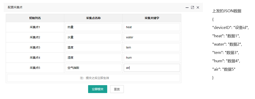 物联网 p2p 开源库 p2p物联网什么意思,物联网 p2p 开源库 p2p物联网什么意思_物联网 p2p 开源库_03,第3张