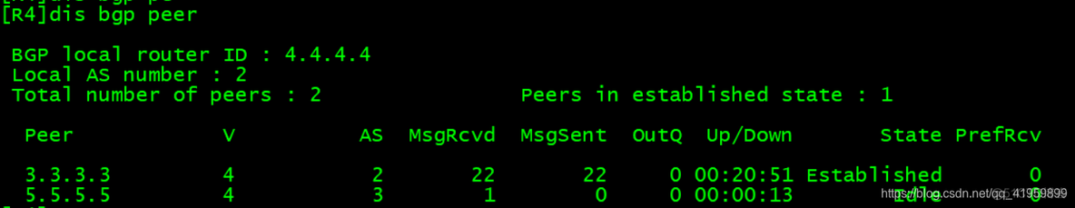 bgp跨设备建立邻居 bgp邻居建立过程_路由表_19