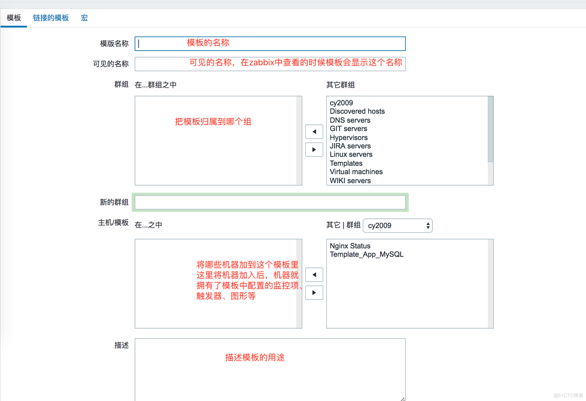 zabbix监控仪图表 zabbix监控模版_数据库