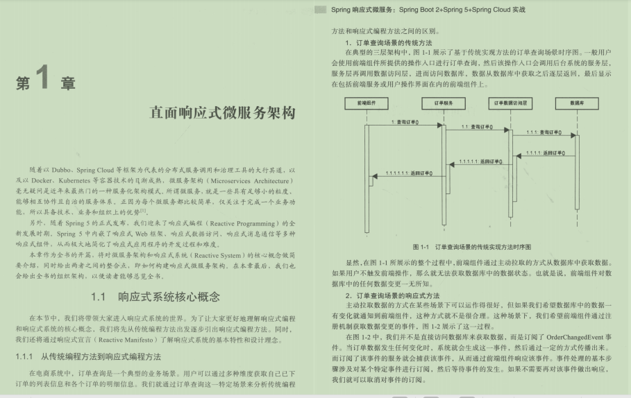 spring响应302 spring响应式编程书籍下载_开发语言_02