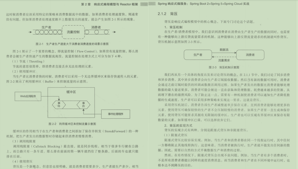 spring响应302 spring响应式编程书籍下载_开发语言_03