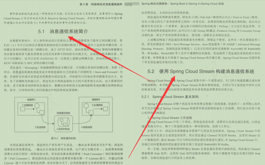 spring响应302 spring响应式编程书籍下载_开发语言_06