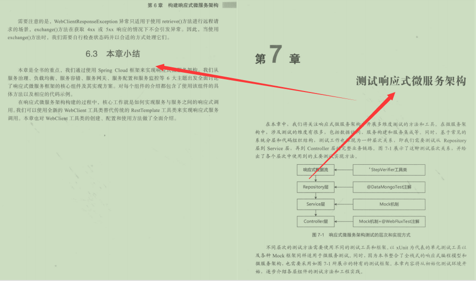 spring响应302 spring响应式编程书籍下载_spring响应302_08